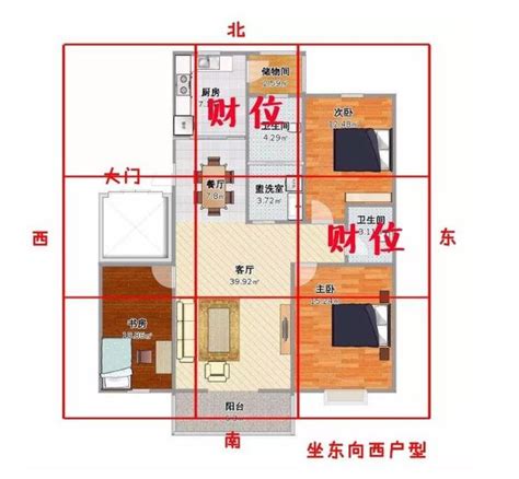 進門45度角放什麼|居家招財風水秘訣大公開！進門45度角不一定是財位？開放式廚房。